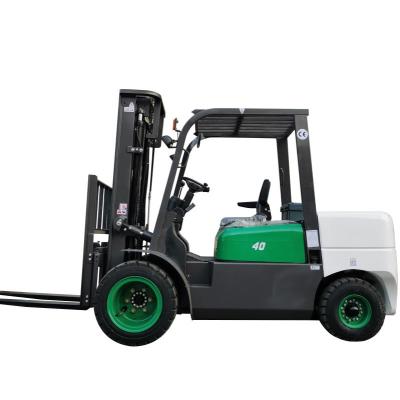 Forklift Prices