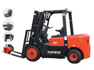 Forklift Xinchai